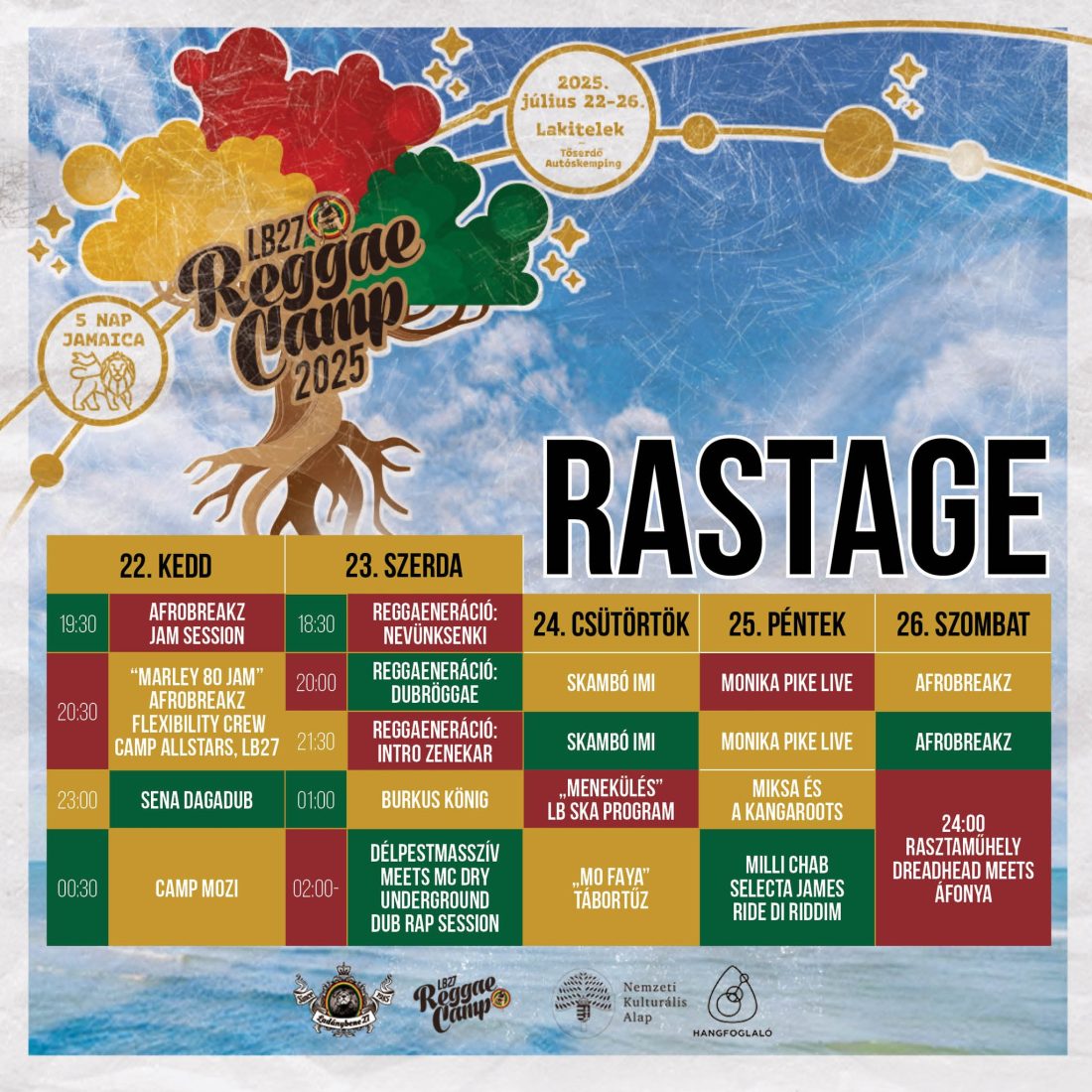 rastage